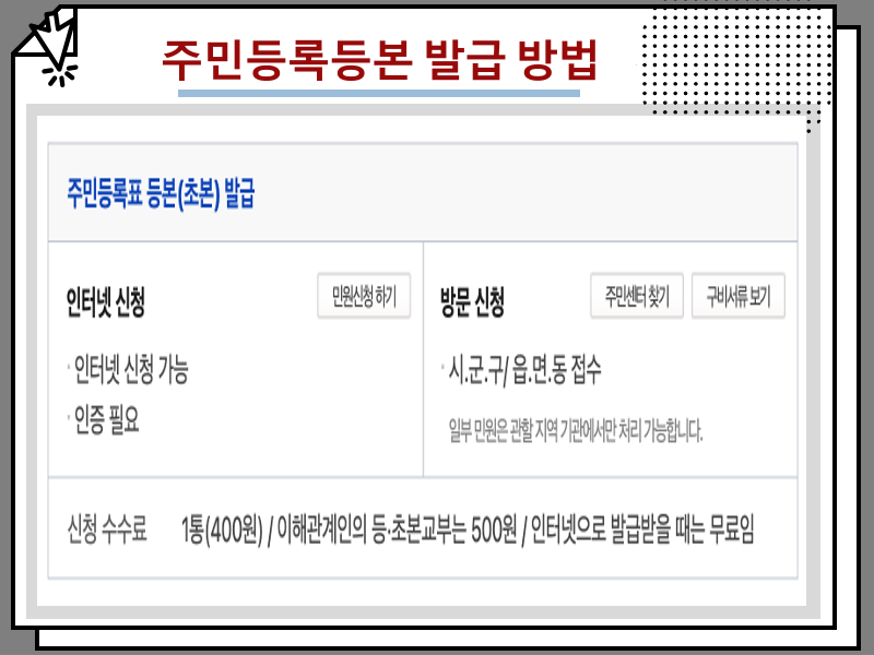 주민등록등본 인터넷 발급 안될 때 관련 이미지 3