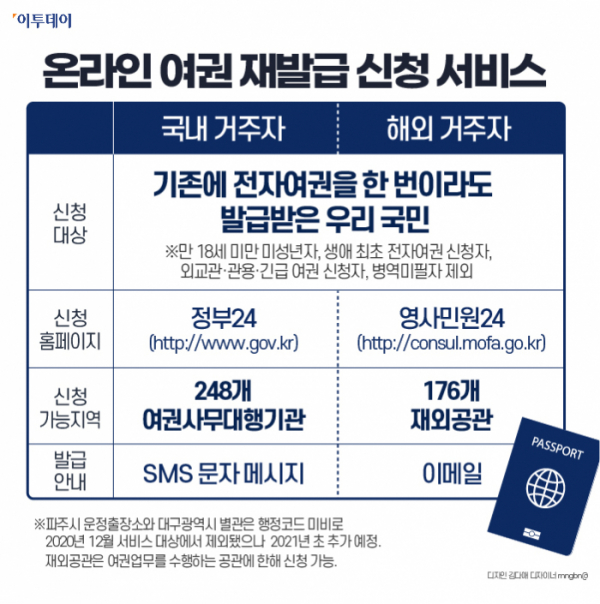 여권 재발급 온라인 신청 가능한지 관련 이미지 3