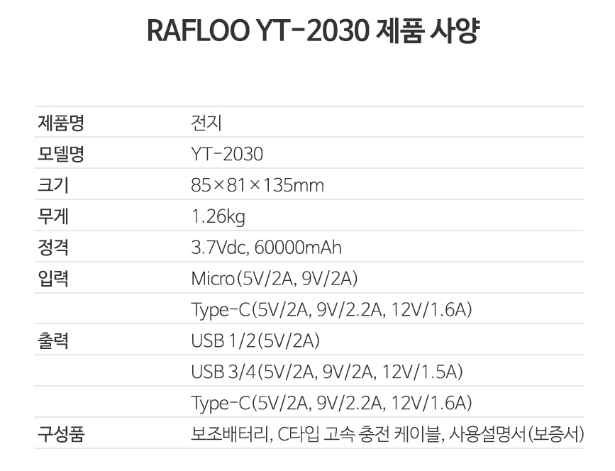 보조배터리 3종 써본 후기: 무게와 충전 속도 비교 관련 이미지 2